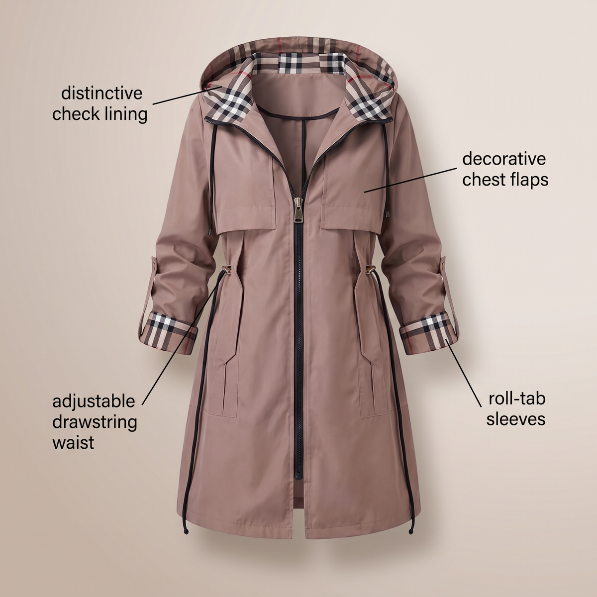 ISOBEL RAINPROOF HOODED COAT